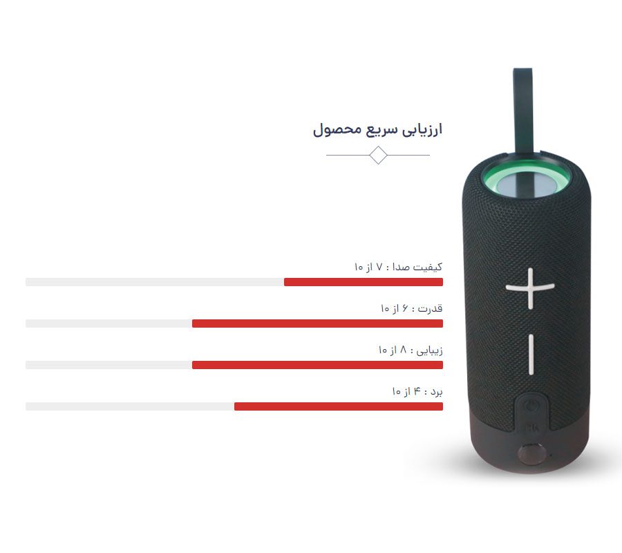 اسپیکر بلوتوثی آرگون مدل Ar-B0102 — تصویر ۳